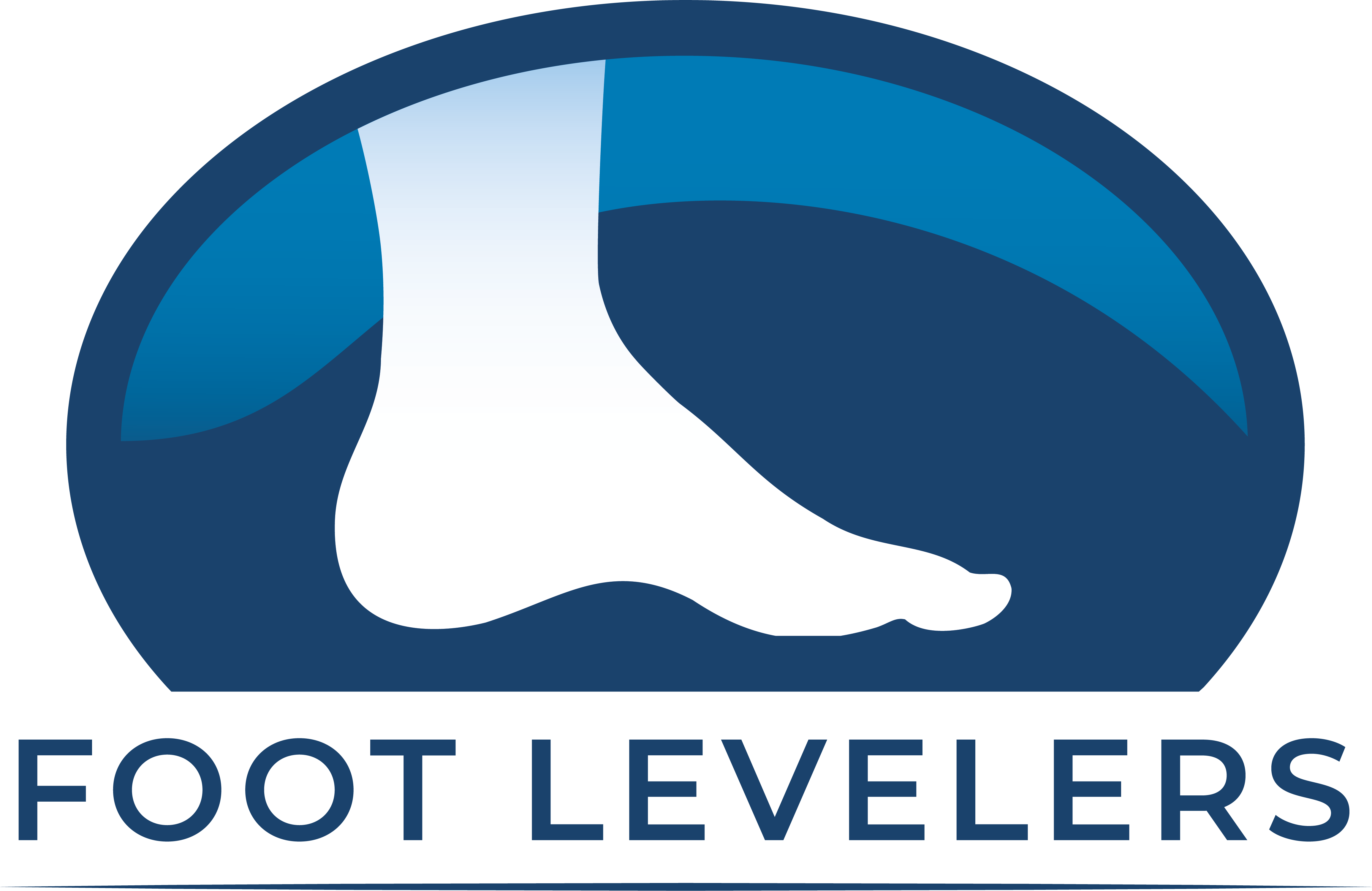 Foot Levelers